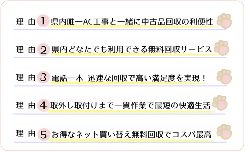 ハローネット鹿児島霧島店のエアコン無料回収サービスは完全無料です。回収料金、リサイクル料金、取り外し料金、駐車料金など一切費用はいりません。後からの追加料金のご請求などもありません。霧島市でエアコンやクーラーの取り外し、処分が無料です。